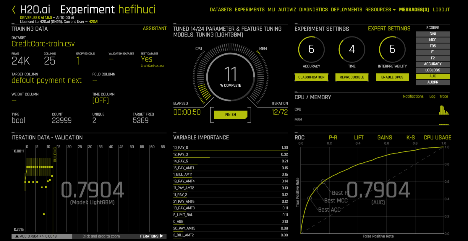 Equivalent Steps in Driverless: Launch Your Experiment
