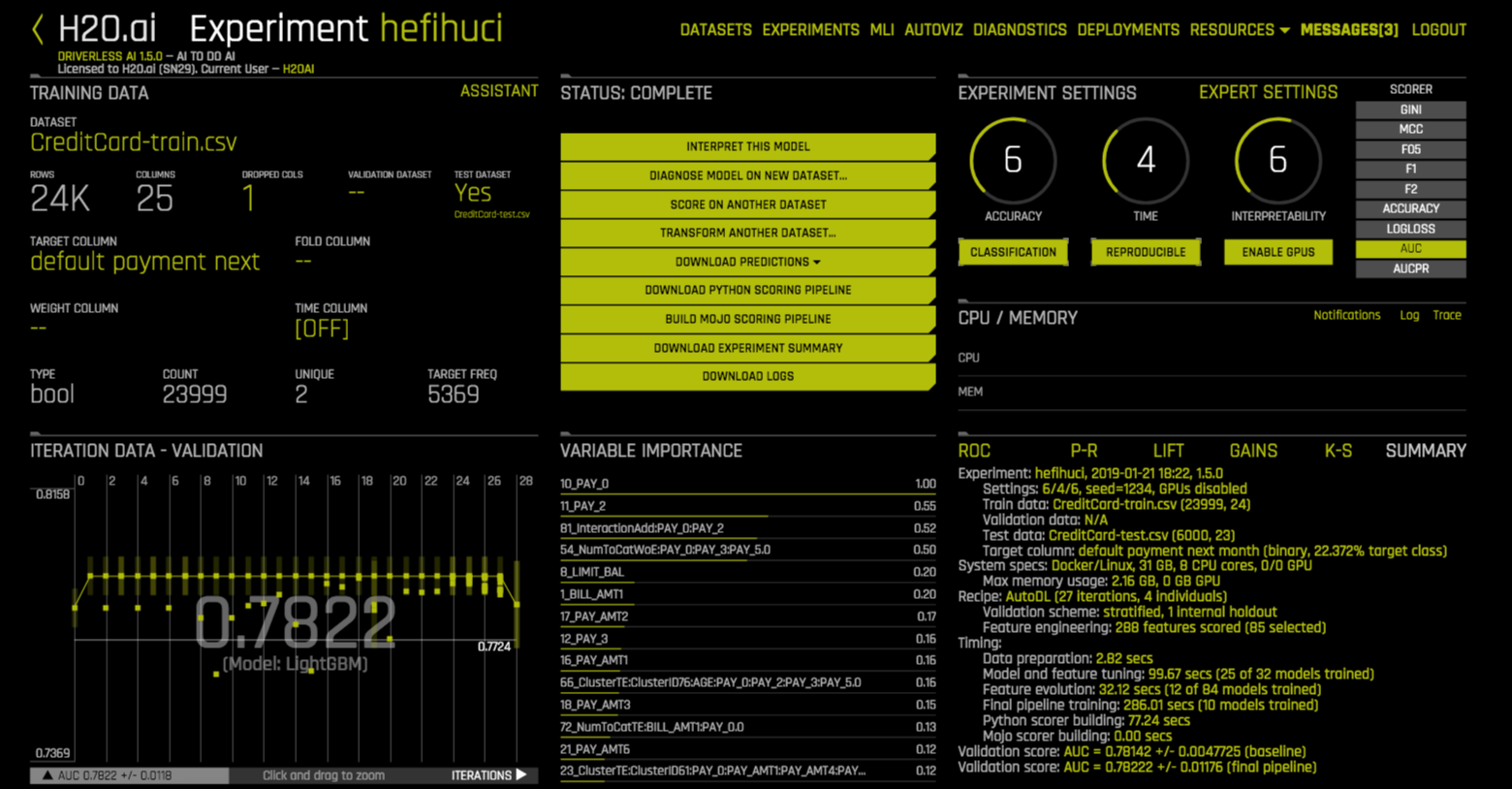 Equivalent Steps in Driverless: View Results