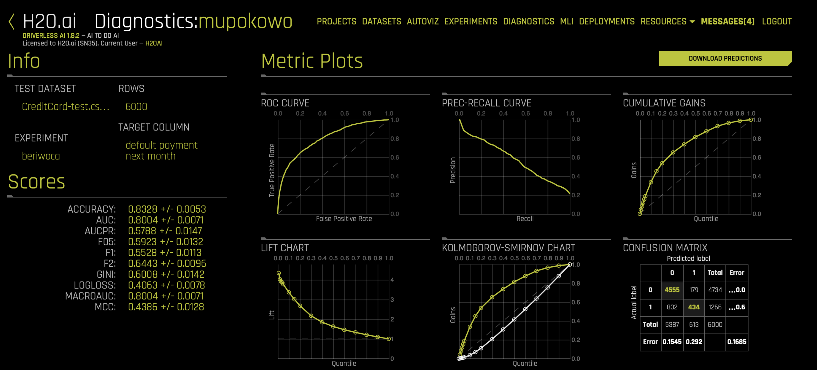 Model Diagnostics Setup2