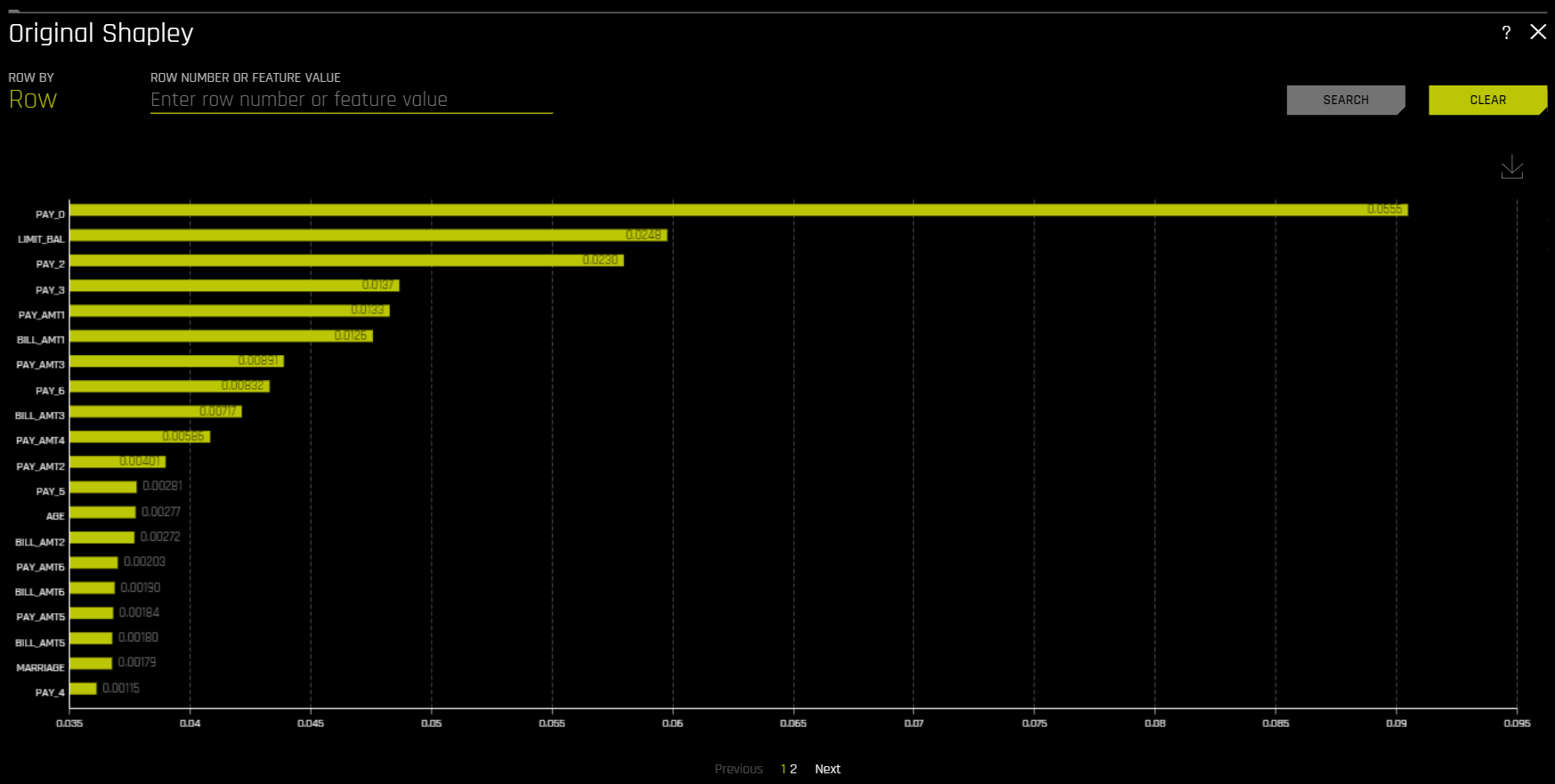 Original Shapley plot
