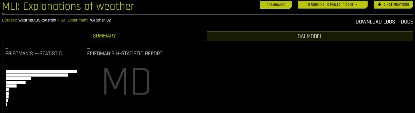 Friedman's H-statistic report