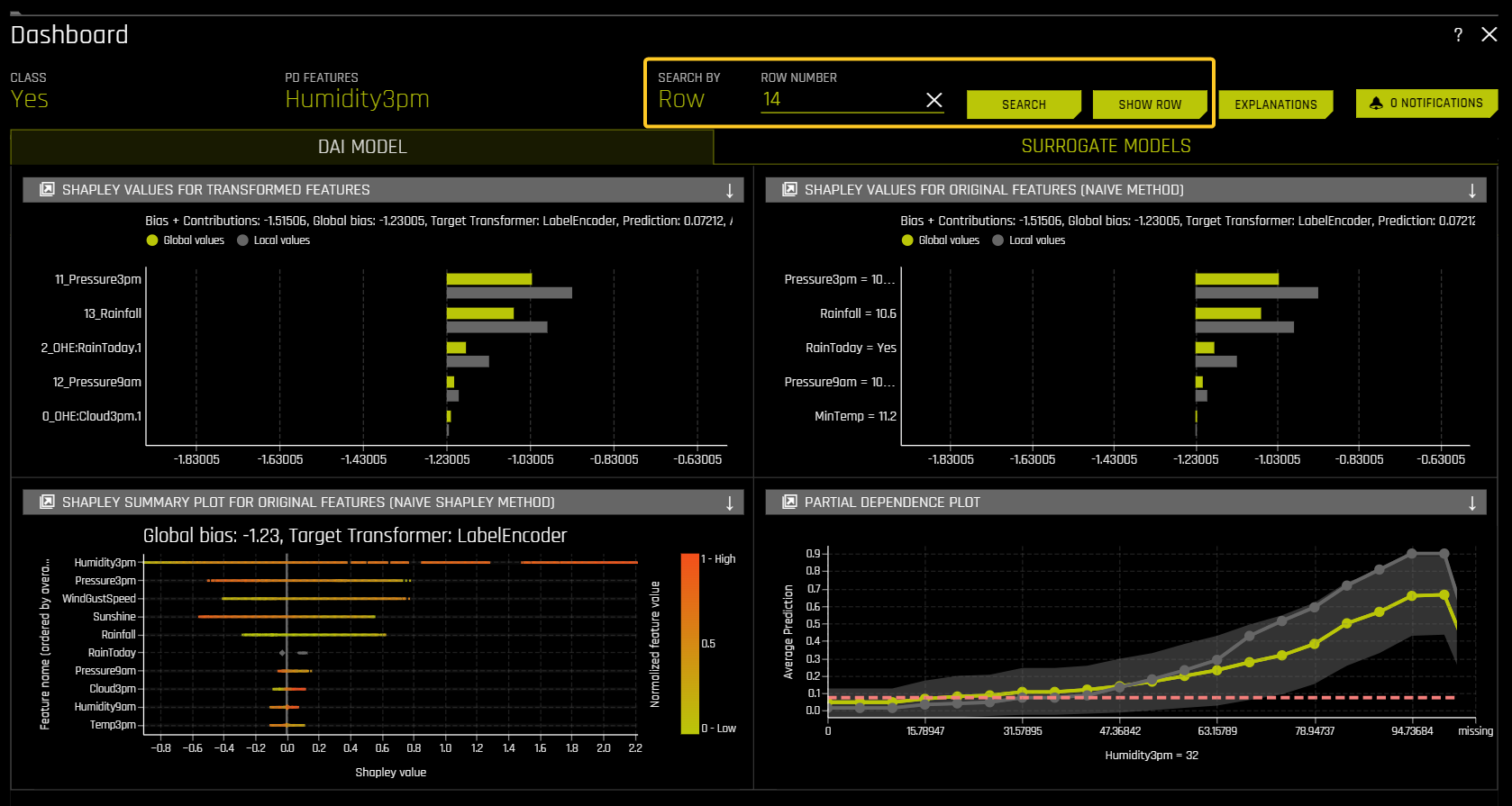 MLI Dashboard search by row number