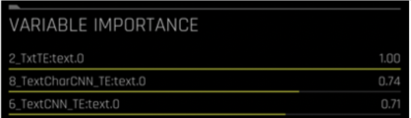 NLP Naming Conventions