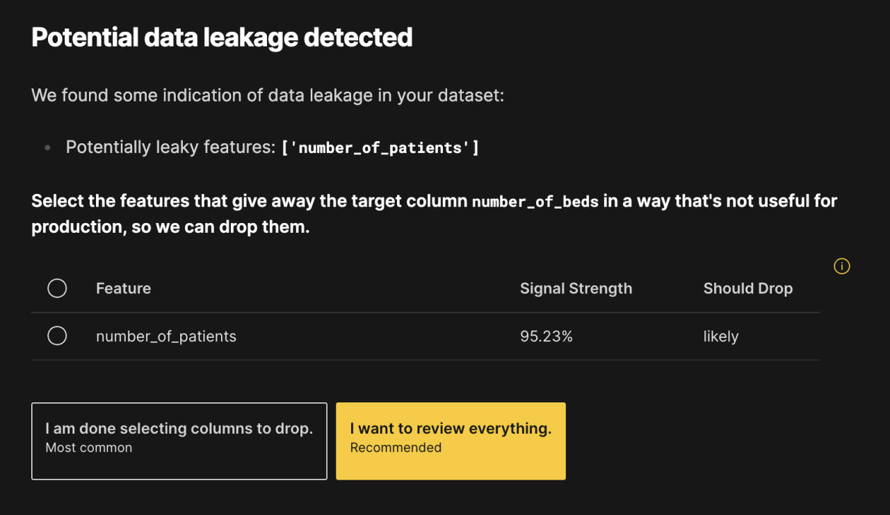 Data leakage detection