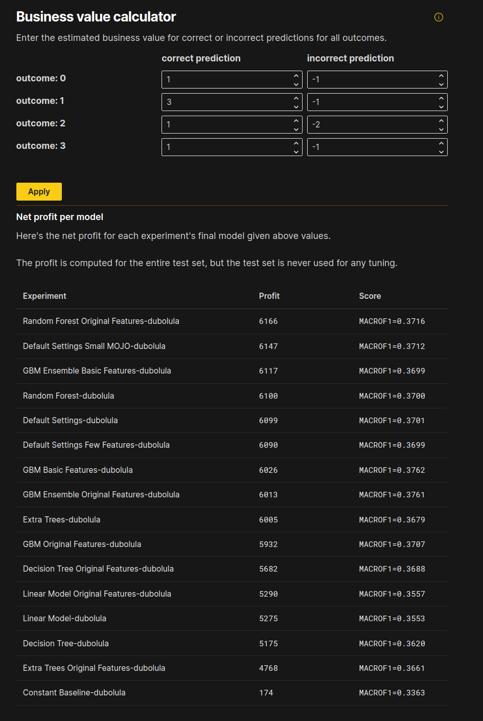 DAI Wizard Business value calculator