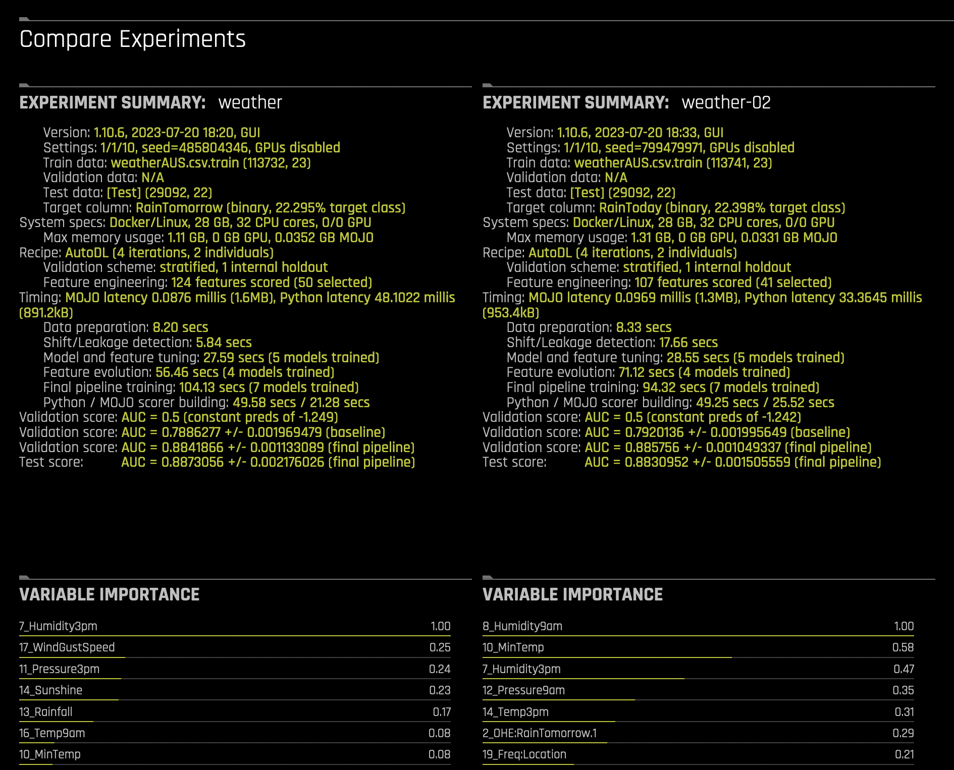 Experiment comparisons