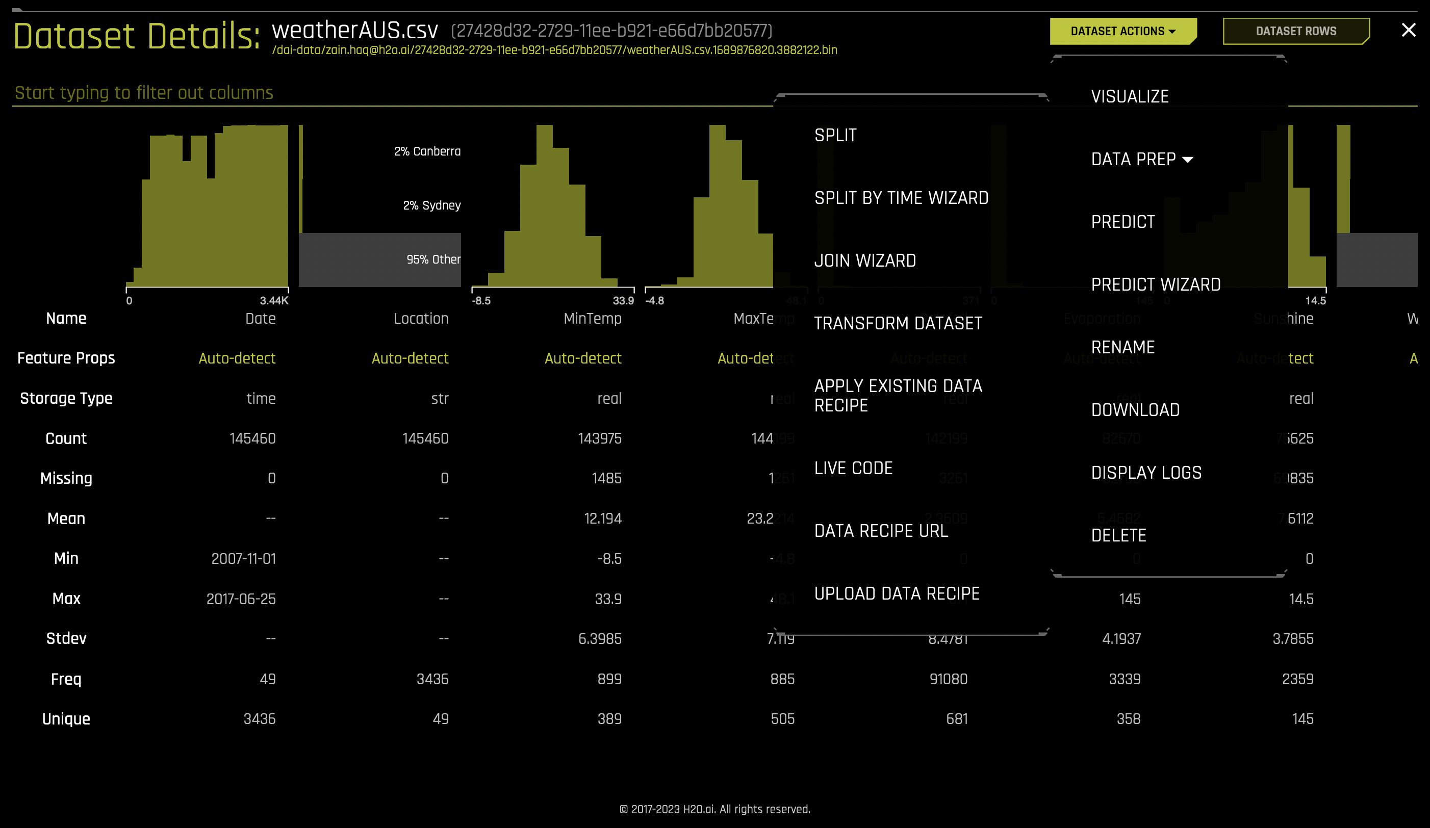 Dataset actions