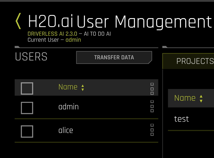 Admin User Management Panel showing the **USERS** list