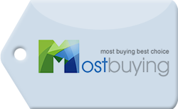 Most Buying Coupon Code