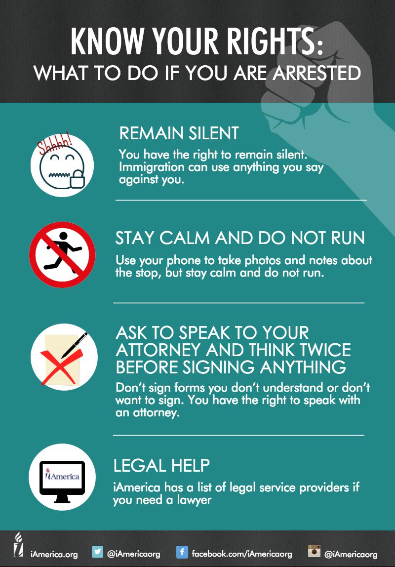 resource library know your rights informed immigrant aclu immigration flyers spanish