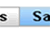 Horizontal Menu – From Photoshop to the Web