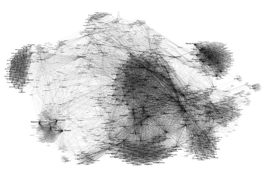 Linking ? link ? lien … le Linking Linking ? link ? lien … le Linking