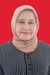 Eka Isranil Laily, S.Kep., Ners., M.Kep.