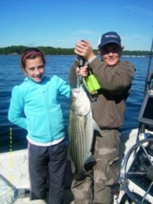 BIG FISH ON Lake Lanier Fishing Guide &amp; Charter Service<br>Mikemad@Bigfishonguide.com <br>www.bigfishonguide.com/lake-lanier-fishing-guide <br> 