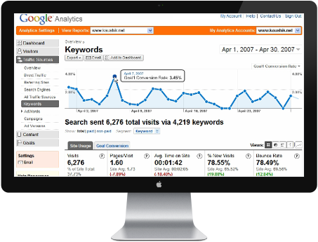 Analytics