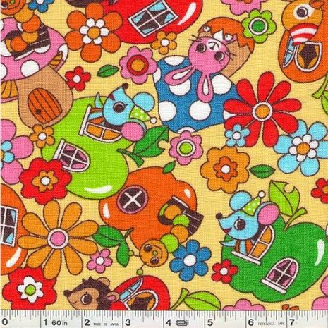 created on: 10/14/08