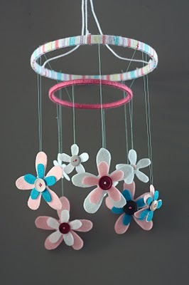created at: 07/07/2010