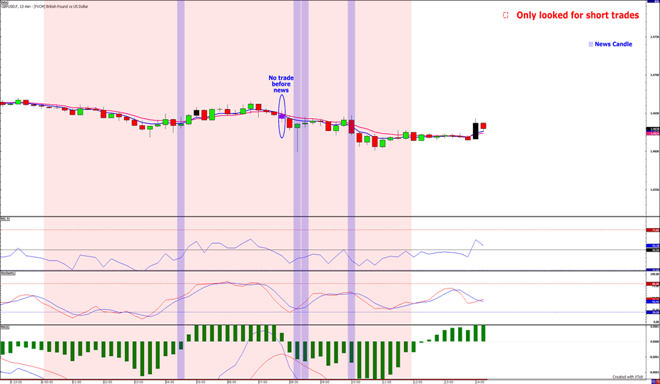 Cowabunga Forex System - BabyPips.com