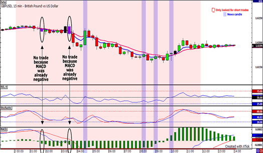 Cowabunga system forex factory