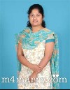 Photo of  Marthoma Malayalam, English, Hindi Bride education in Engineering,  Computers,  Science