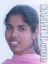 Photo of  Don't Know Haryanavi Bride education in Engineering