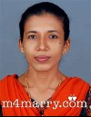 Photo of  Sunni Malayalam Bride education in Management,  Arts,  Commerce,  Science