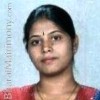 Photo of  Kamma, Chowdhary Telugu Bride education in Management,  Commerce