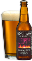 Great Lakes Burning River Pale Ale Beer