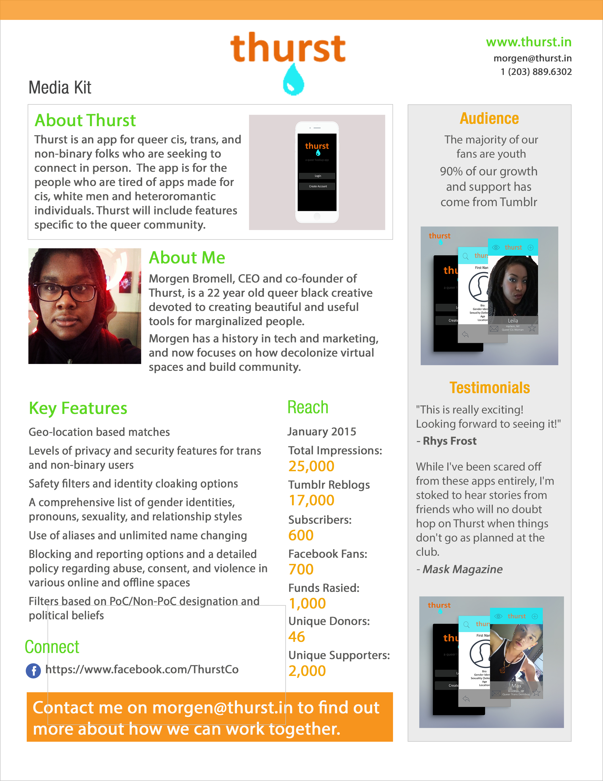 Thurst dating app