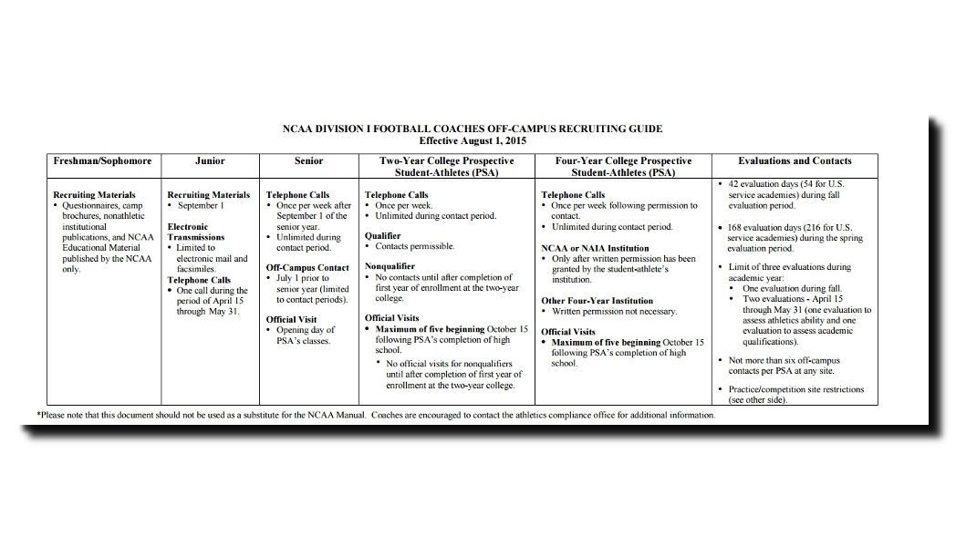 2015-2016 Recruiting Guide
