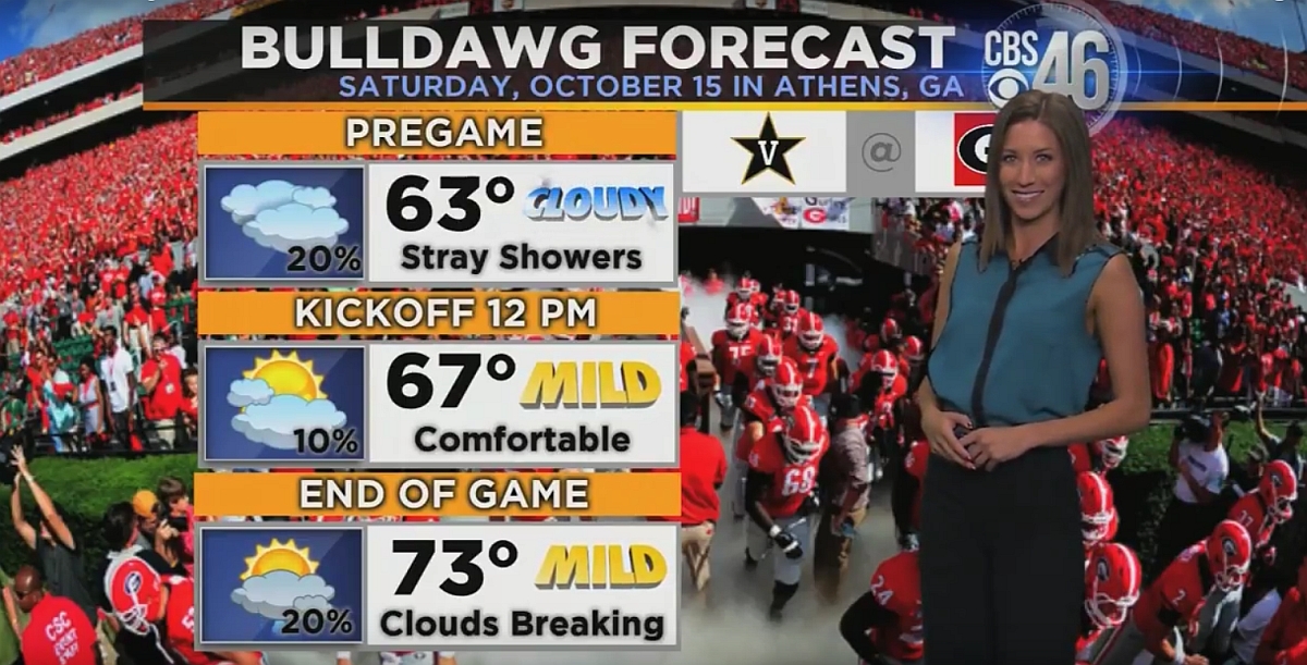 Ella's Bulldawg Forecast - Vanderbilt