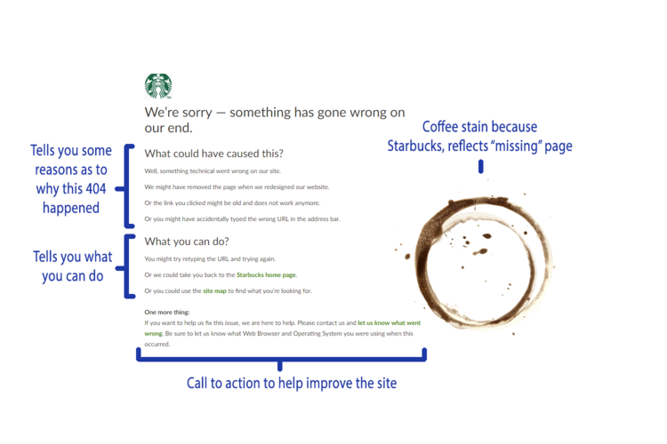 Ux 404 page competitive analysis starbucks