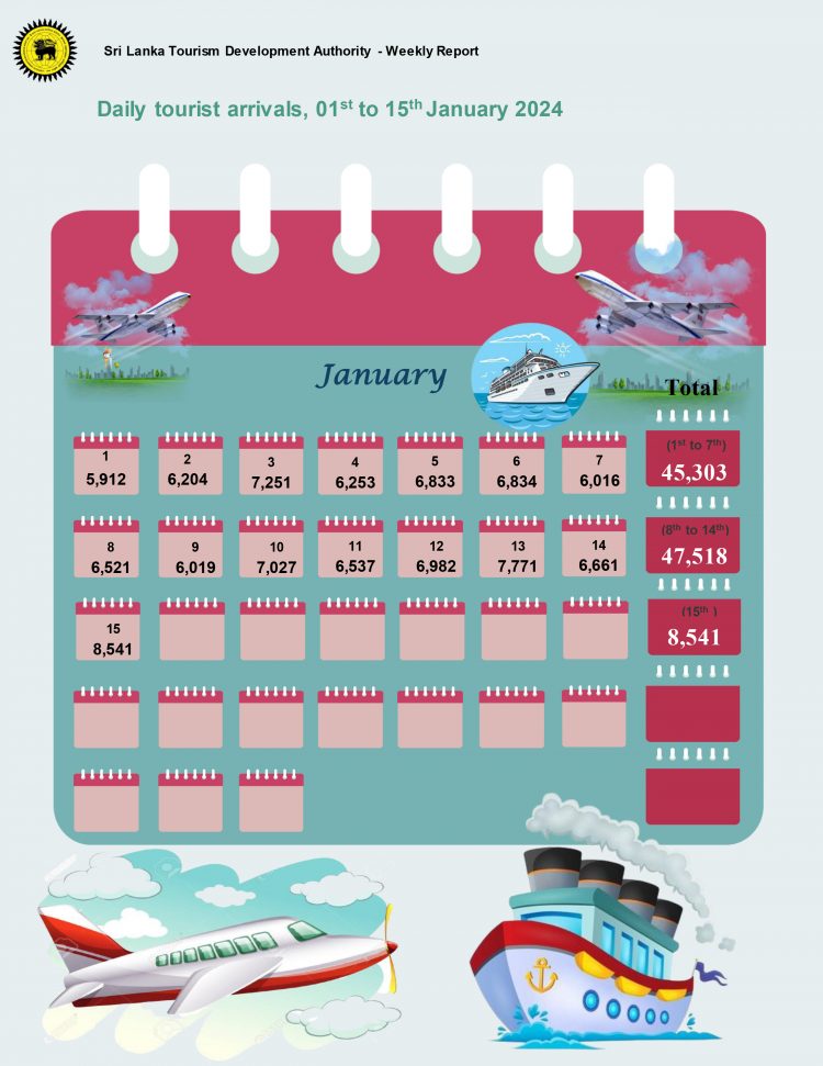 WeeklyArrivals January1 15 3 e1705472661139 Iri News