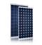 Solar Green Effects