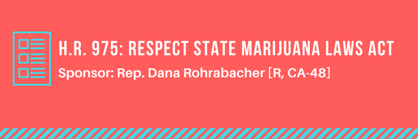 POPVOX Respect State Marijuana Laws Act