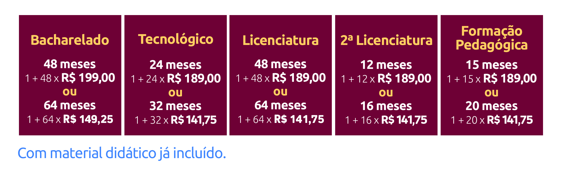 cursos EAD Unifacvest