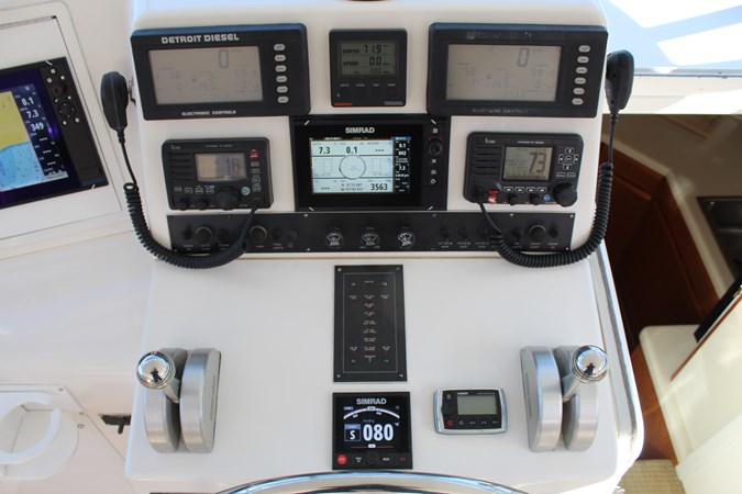 Well-positioned helm layout