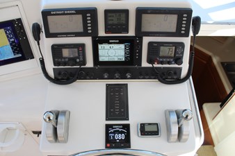 Well-positioned helm layout