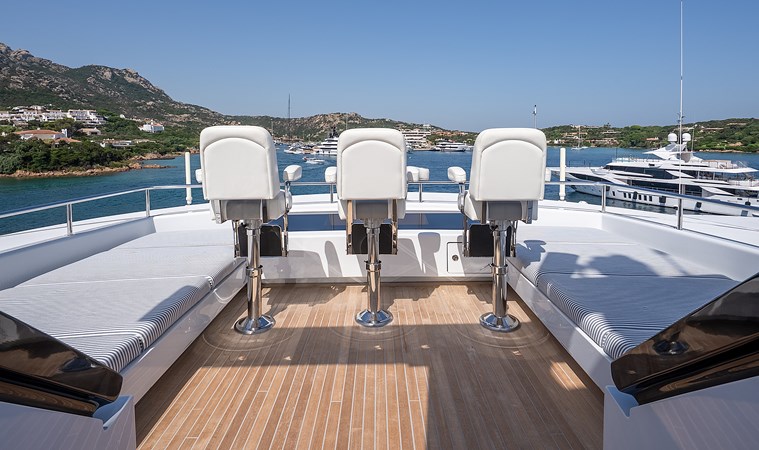 Loon 221' - Sundeck