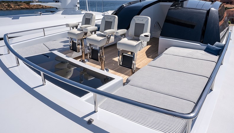 Loon 221' - Sundeck