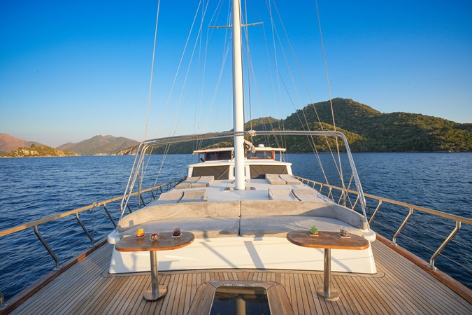 Gulet Yacht for Sale