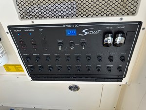 12v DC Panel