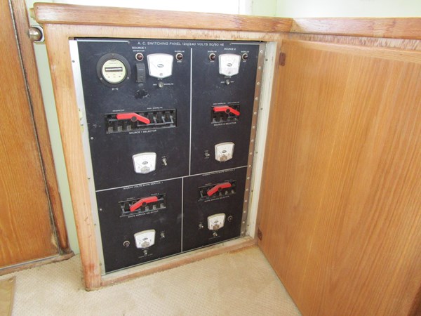 Switch Gear in Salon