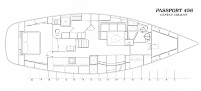 Passport 456 CC Layout