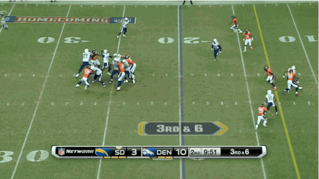 Chargers' Keenan Allen Hurdles a Broncos Defender on His Way into End Zone