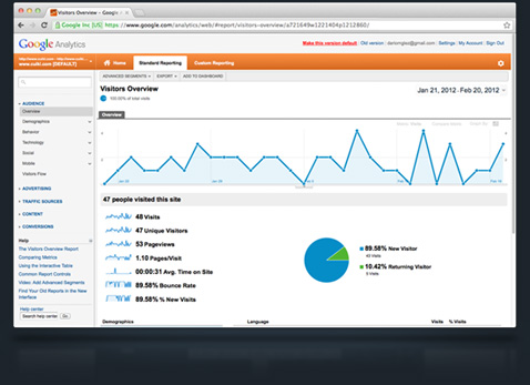 analytics tracking