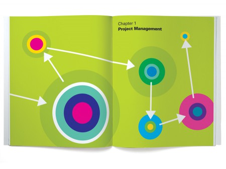 AdamsMorioka design, Managing the Design Process by Terry Stone, 2011