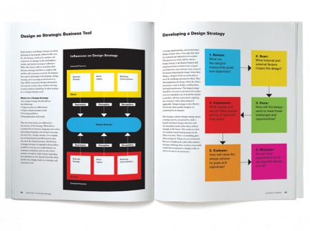 AdamsMorioka design, Managing the Design Process by Terry Stone, 2010