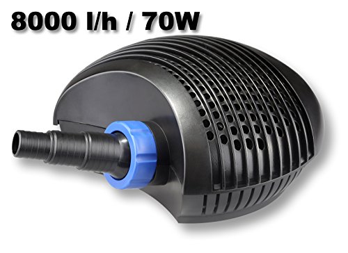 4250390868971 EAN Sun Sun Cef 22000 Rohrpumpe Hochleistungspumpe