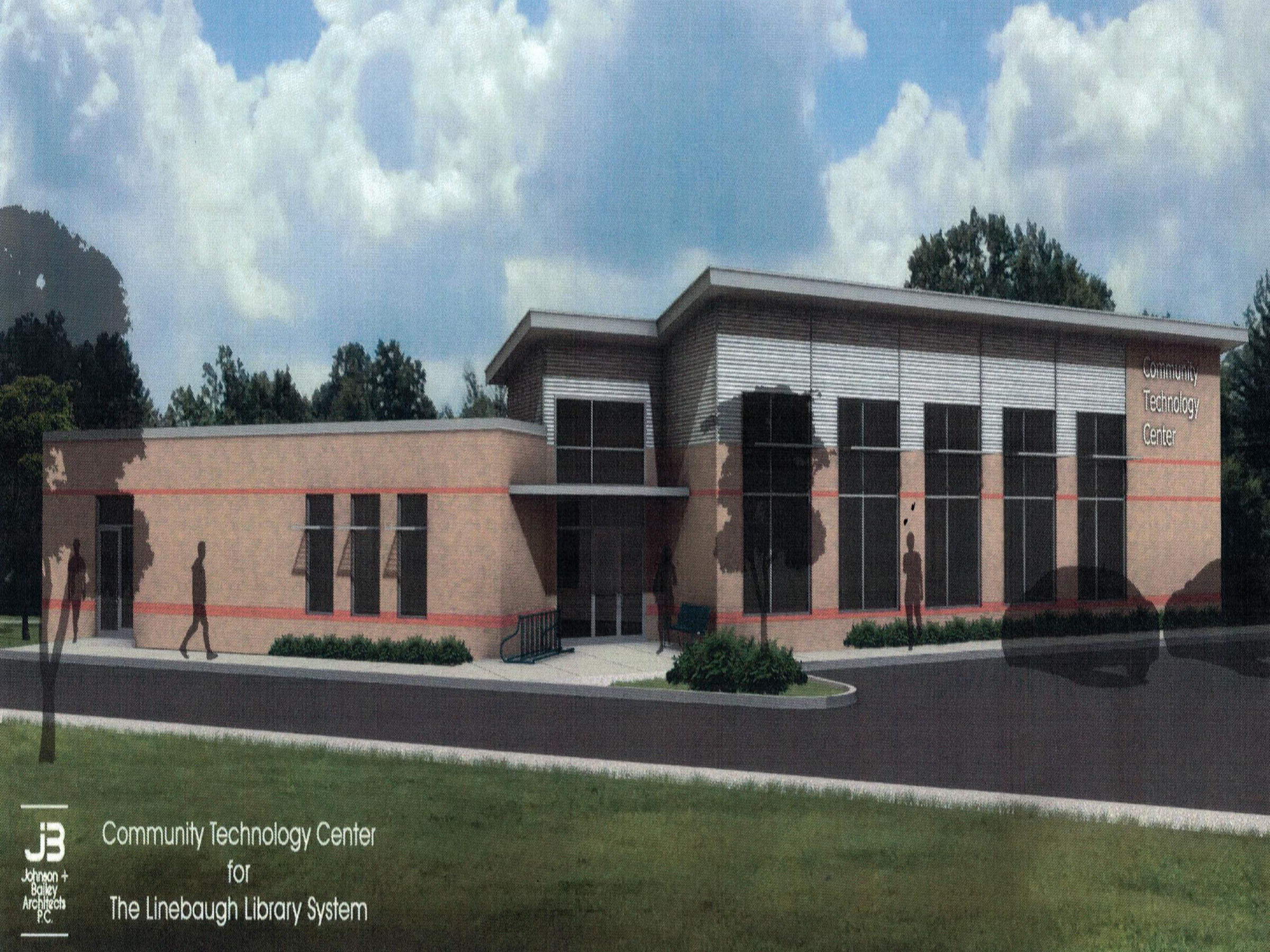 Murfreesboro Council OK's 400,000 funding request for Community